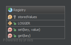 Registry-Design-Pattern-UML